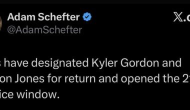 [Schefter] Bears have designated Kyler Gordon and Braxton Jones for return and opened the 21-day practice window.