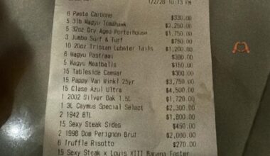 rip rookies contracts