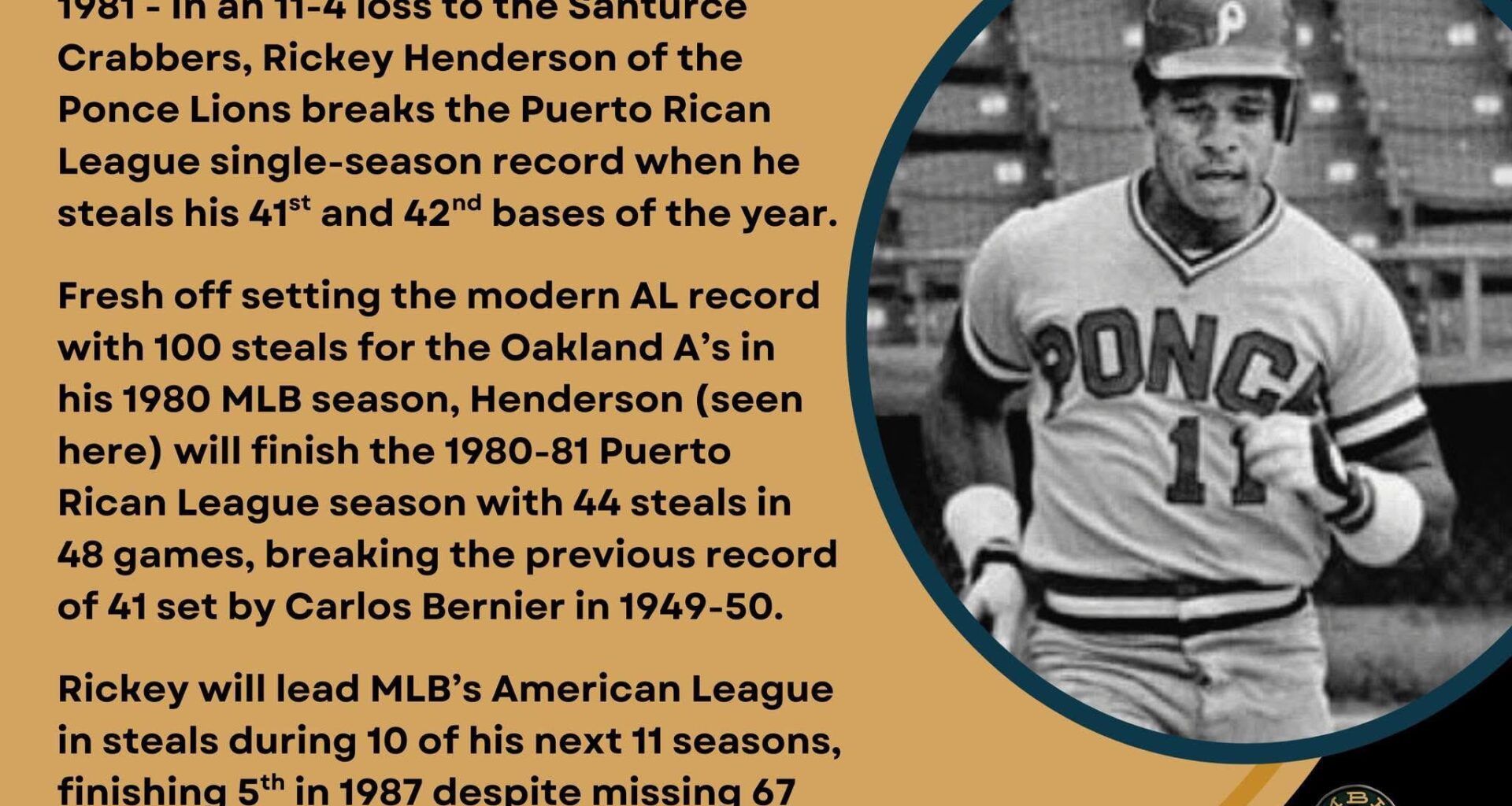 On This Day in Baseball History - January 2