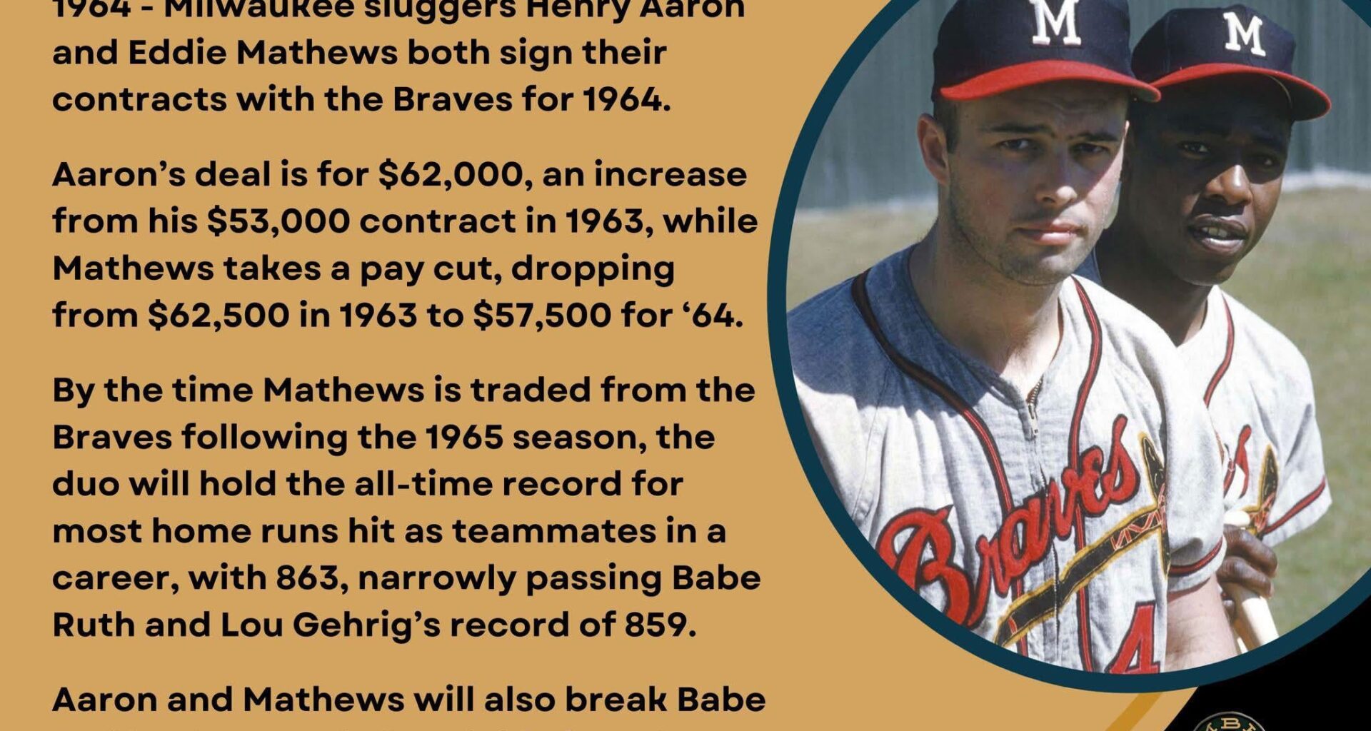 On This Day in Baseball History - January 25