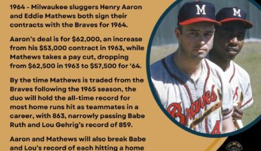 On This Day in Baseball History - January 25