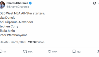 Curry, you are an NBA All-Star starter