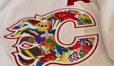 Weegar Pride Practice Jersey