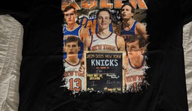 Look what just came in 🔥