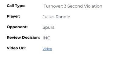 L2M: Refs fail to call clear 3 seconds on Minnesota’s final play