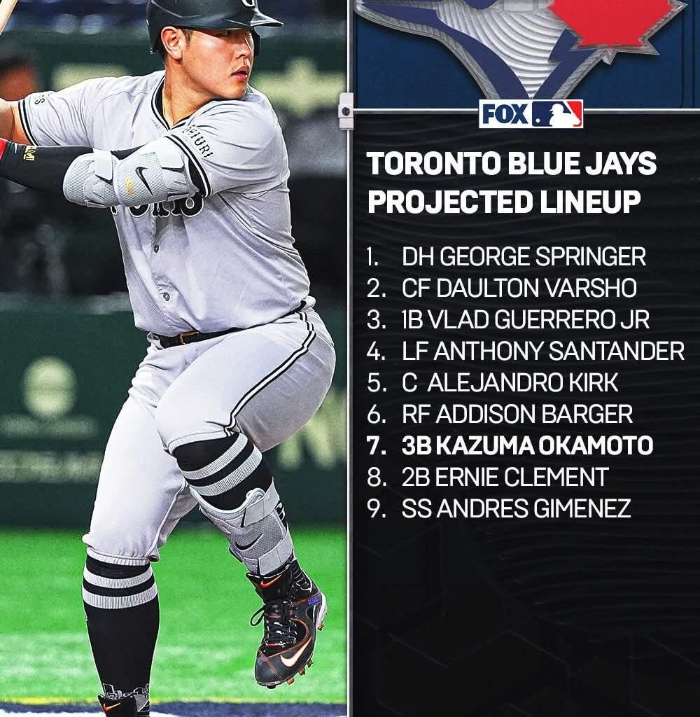 Toronto Blue Jays projected lineup as of today