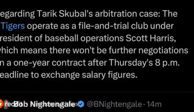 Detroit Tigers Arbitration Day