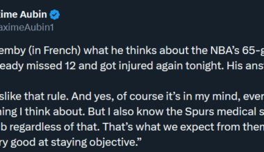 [Aubin] Wemby's thoughts on the Spurs medical staff: "...But I also know the Spurs medical staff will do their job regardless of that. That’s what we expect from them, and they’re very good at staying objective.”