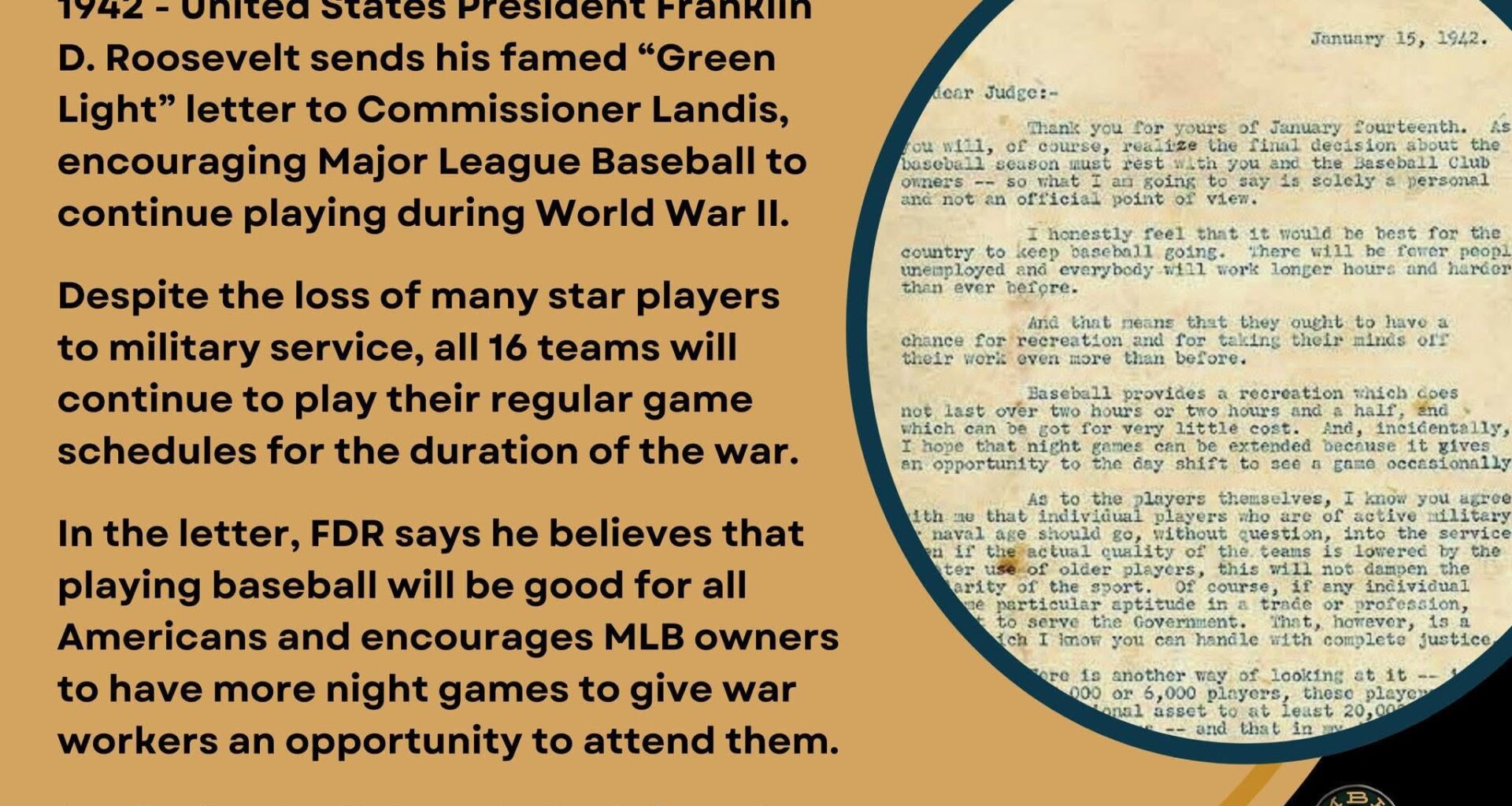 On This Day in Baseball History - January 15