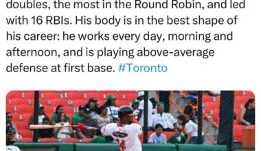 [Rodriguez] Eloy Jiménez is in his best form. He hit 10 doubles, the most in the Round Robin, and led with 16 RBIs. His body is in the best shape of his career: he works every day, morning and afternoon, and is playing above-average defense at first base. #Toronto