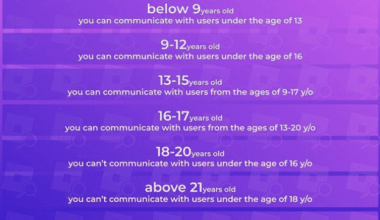 Roblox is really making a menu for predators to choose from