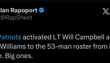 Will and Milton are BACK