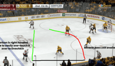 Very simple change Utah could make to improve their powerplay.