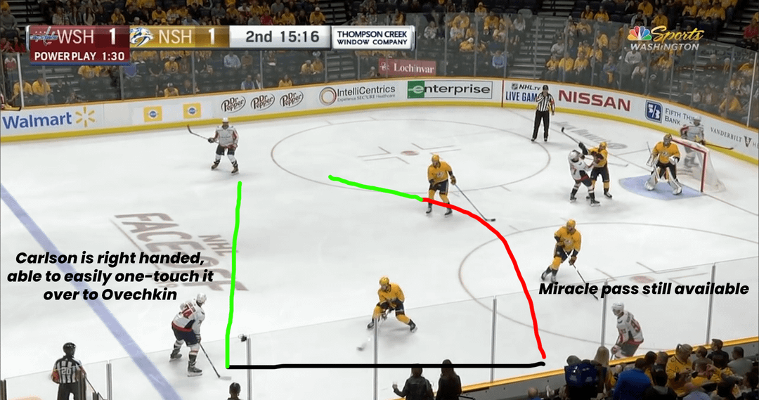 Very simple change Utah could make to improve their powerplay.