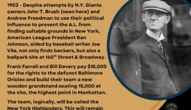 On This Day in Baseball History - January 10