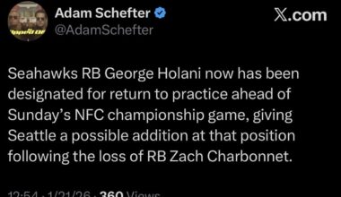 George Holani designated to return to practice!