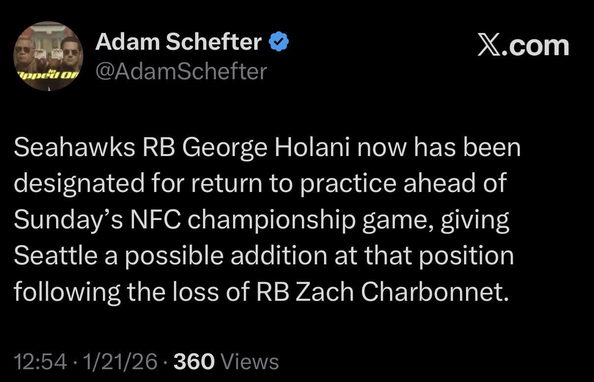 George Holani designated to return to practice!