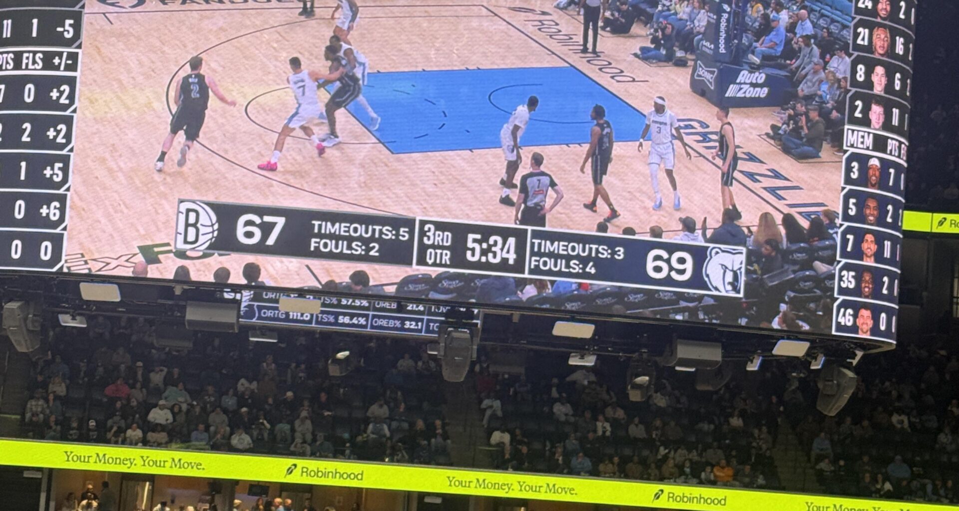 Score at FedEx forum