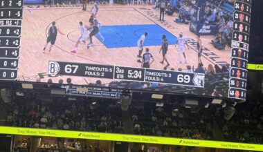 Score at FedEx forum