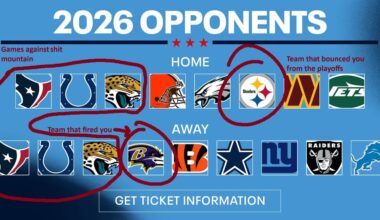 Oh Yeah... It's All Coming Together