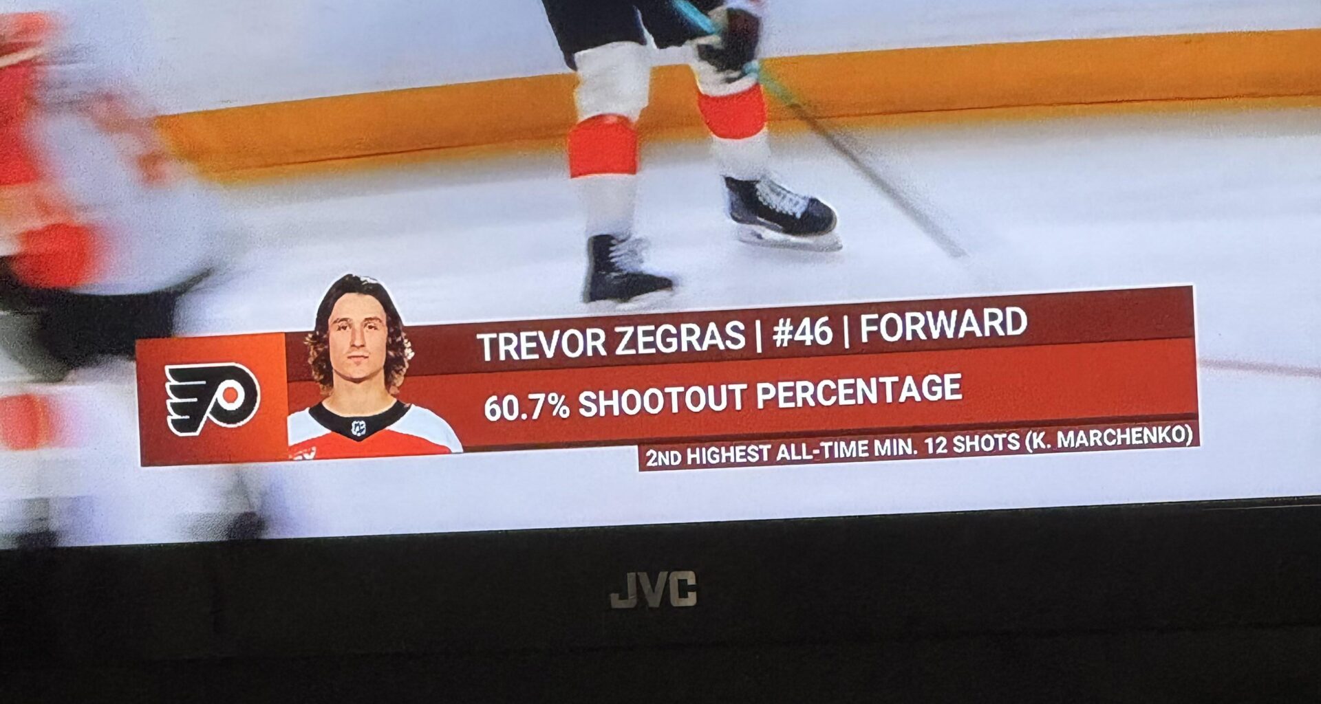 Found this Jackets stat in the wild on the TNT broadcast