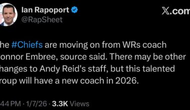 [Rapoport] The #Chiefs are moving on from WRs coach Connor Embree, source said. There may be other changes to Andy Reid's staff, but this talented group will have a new coach in 2026.