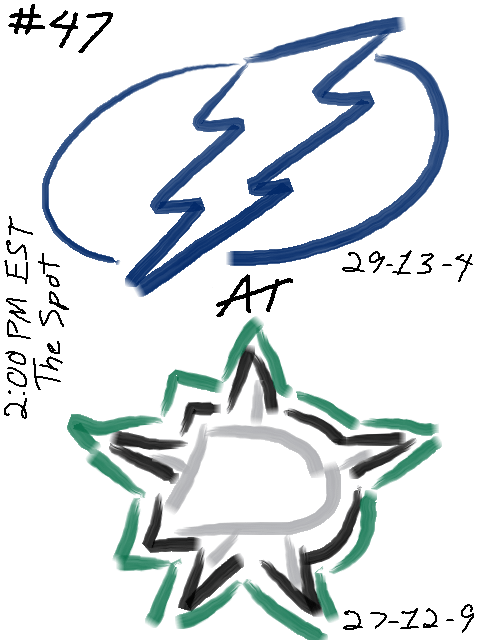 [PREGAME] Tampa Bay Lightning at Dallas Stars - 2:00pm EST - 01/18/26 - The Spot - Reset The Clock Matinée Edition
