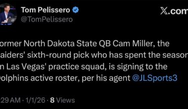 Former North Dakota State QB Cam Miller, the Raiders' sixth-round pick who has spent the season on Las Vegas' practice squad, is signing to the Dolphins active roster, per his agent @JLSports3