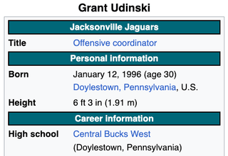 Grant Udinski and Mike Pettine went to the same High School