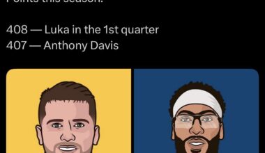 Well this definitely something.