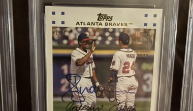 Andruw Jones the Newest Hall of Famer!