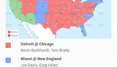 Sucks being a Bears fan in Bronco country