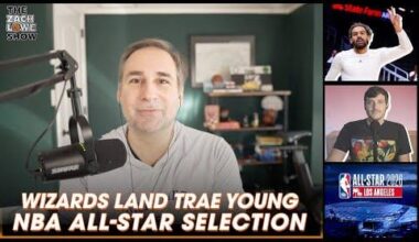 Zach Lowe + Rob Mahoney discusses Trae Young and the young Wizards