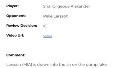 Thunder essentially robbed of a win by the refs last night. 2 missed calls that swung the game. Disgusting.