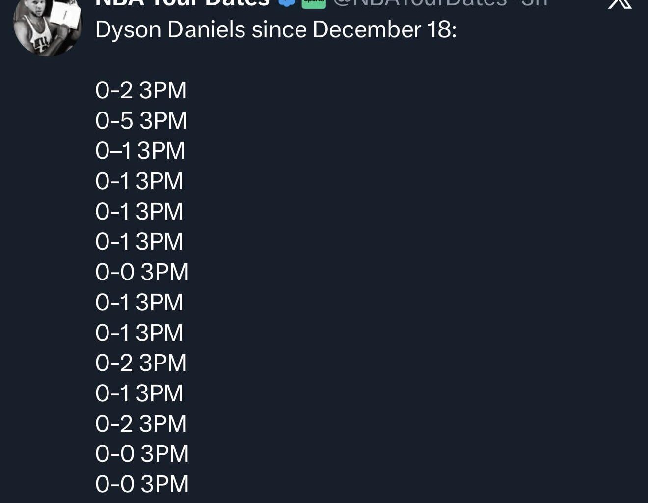 Kyle Korver needs to lock Dyson in the gym with him ASAP.