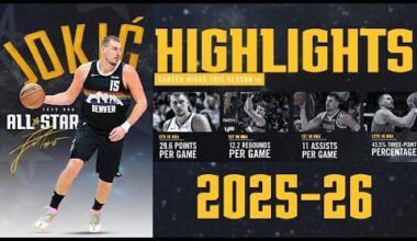 EIGHT-TIME All-Star Nikola Jokić | 2025-26 Highlights