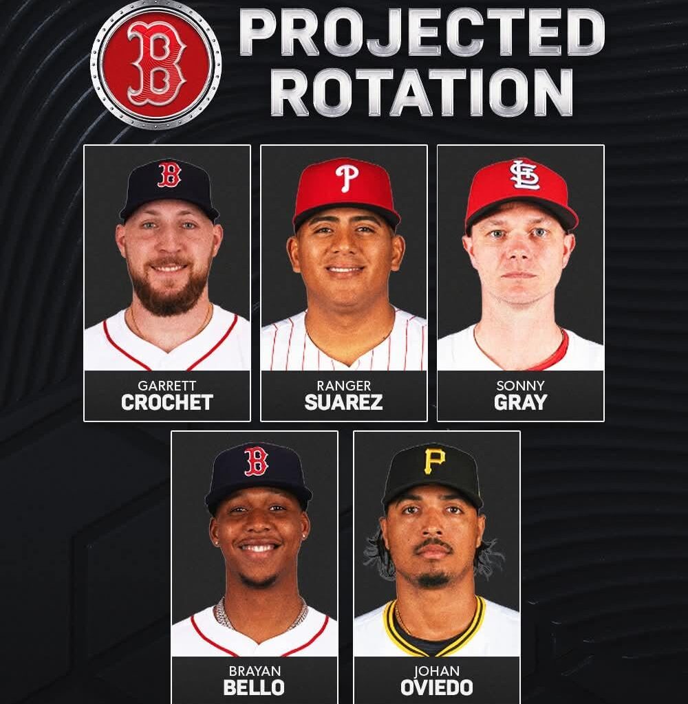 RedSox rotation 2026