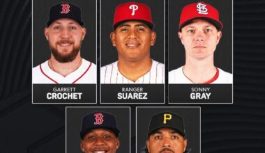 RedSox rotation 2026