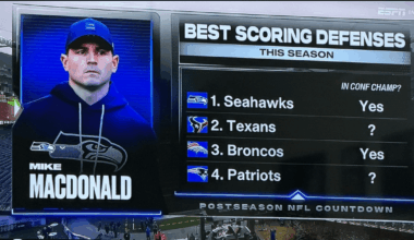 Yes we need a QB and Mendoza is no.1 but never forget defense wins championships