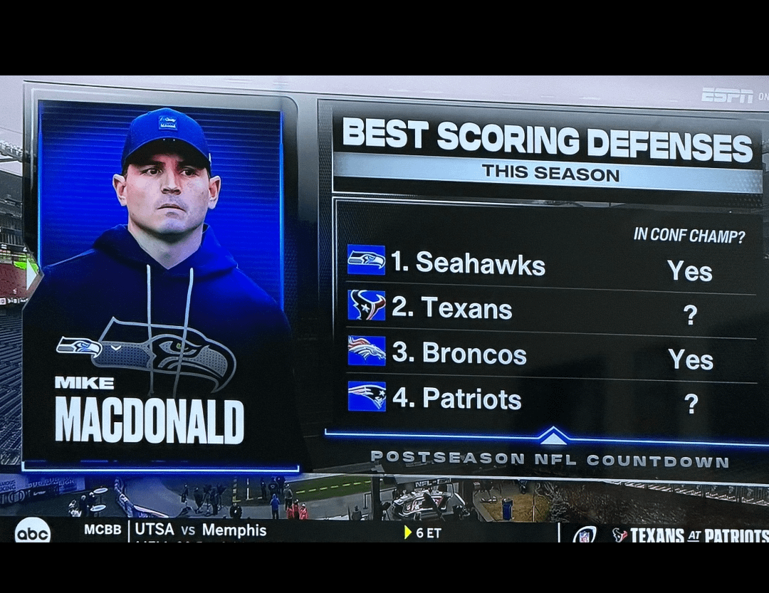 Yes we need a QB and Mendoza is no.1 but never forget defense wins championships