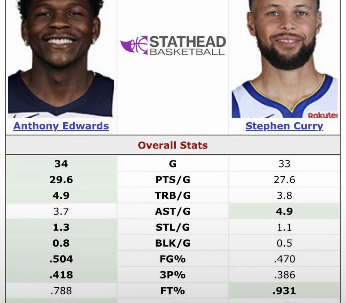 Bro I think I’m gonna cry. This actually pisses me off