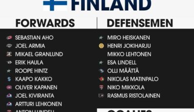 Team Finland Olympic roster. Congrats to Tolvanen and Kakko!!
