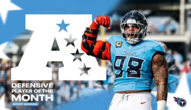 Titans DT Jeffery Simmons Named AFC Defensive Player of the Month