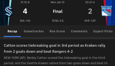 For those keeping score...