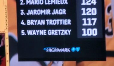 Who's your daddy Philly