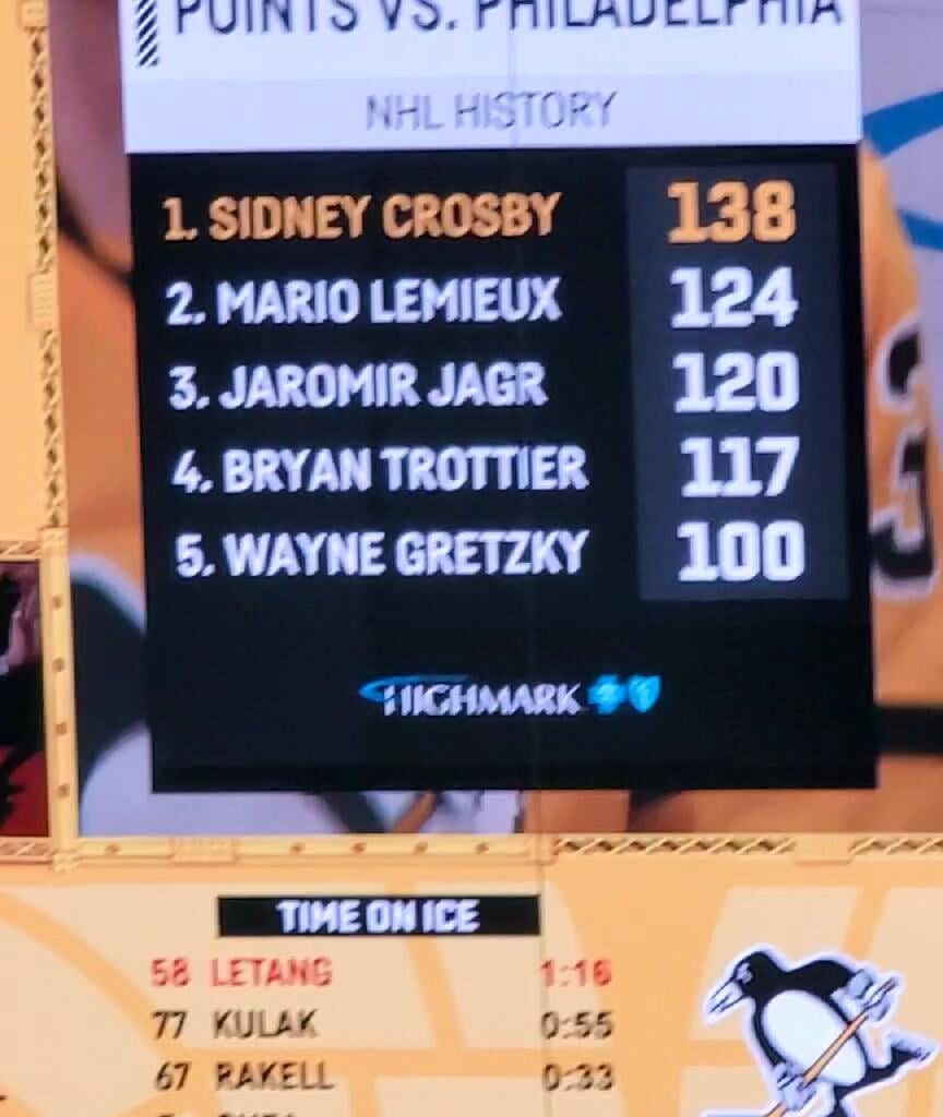 Who's your daddy Philly