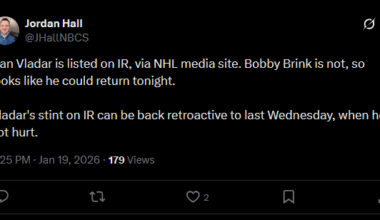 [Hall] Dan Vladar is listed on IR, via NHL media site. Bobby Brink is not, so looks like he could return tonight. Vladar's stint on IR can be back retroactive to last Wednesday, when he got hurt.