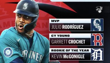 MLB.com early award predictions