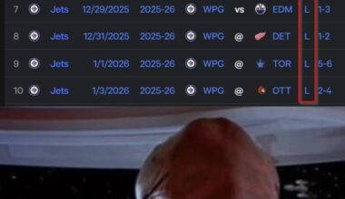 We're up against pros in this matchup