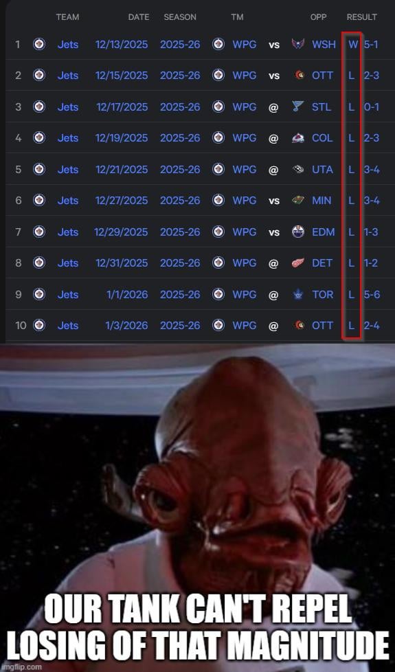 We're up against pros in this matchup